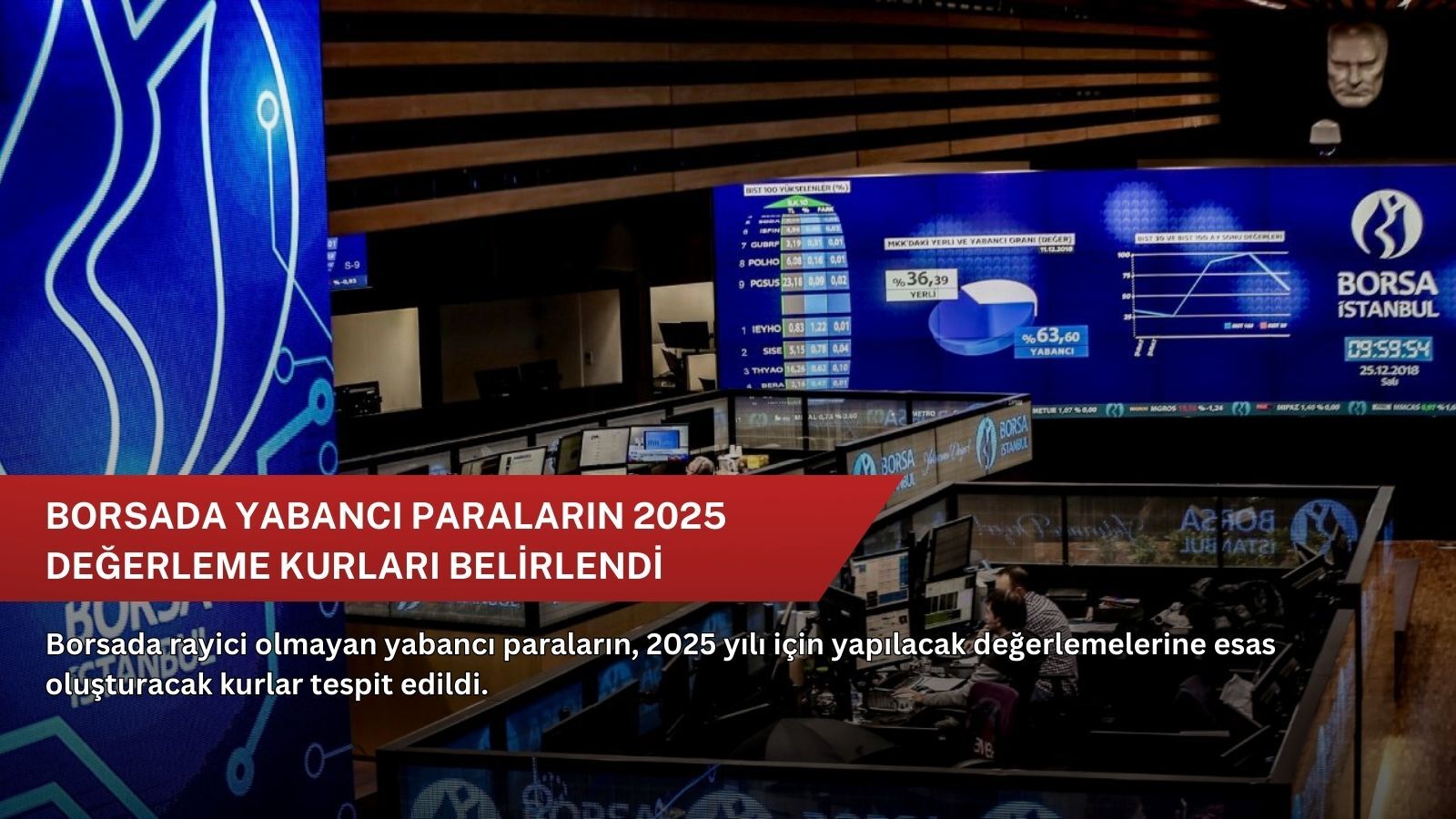 Borsada yabancı paraların 2025 değerleme kurları belirlendi