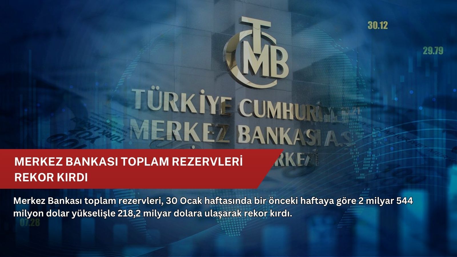 Merkez Bankası toplam rezervleri rekor kırdı