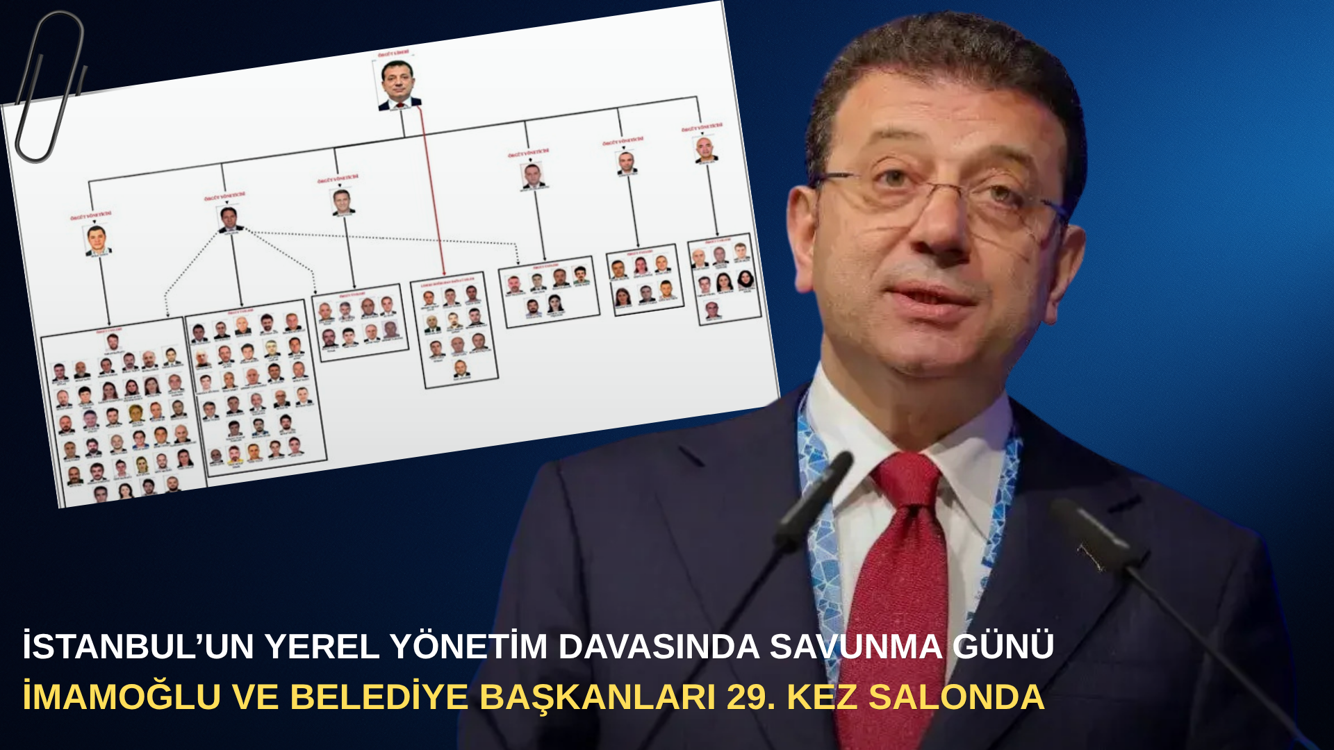 İstanbul’un yerel yönetim davasında savunma günü: İmamoğlu ve belediye başkanları 29. kez salonda
