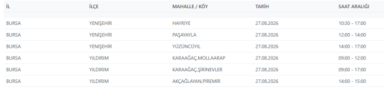Ekran Goruntusu 2026 08 27 084450 1787809706 534 X750