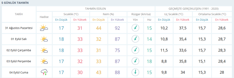 Ekran Goruntusu 2026 08 31 075706 1788152235 357 X750-1