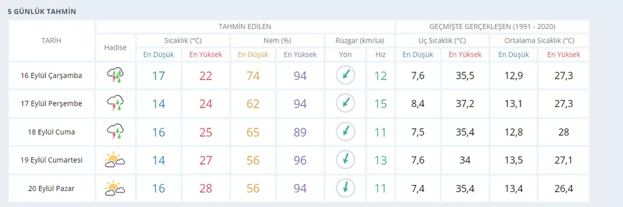 Ekran Goruntusu 2026 09 15 151108 6Aa9367F6Dd45