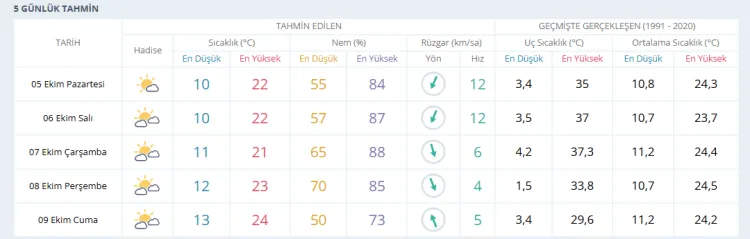 Ekran Goruntusu 2026 10 05 075432 1791176862 435 X750 1