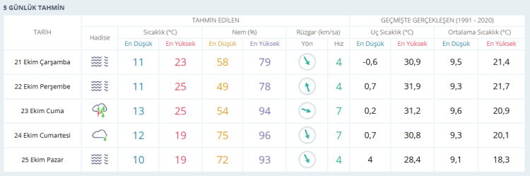 Ekran Goruntusu 2026 10 21 075618 1792558895 179 X750