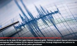 Sındırgı'da üç ayda 15 bini aşkın deprem meydana geldi