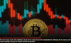 Bitcoin nisandan beri en düşük seviyeye geriledi