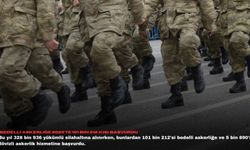 Bedelli askerliğe 2025'te 101 bin 212 kişi başvurdu