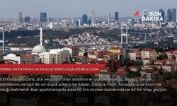 İstanbul’un en pahalı ve en ucuz aidatlı ilçeleri belli oldu