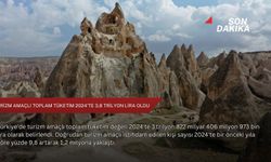 Turizm amaçlı toplam tüketim 2024'te 3,8 trilyon lira oldu
