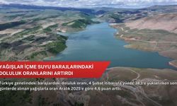 Yağışlar içme suyu barajlarındaki doluluk oranlarını artırdı