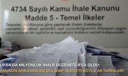 Bursa’da milyonluk ihale düzeneği ifşa oldu: Kanunun arkasından dolanıp serveti böyle aktardılar!