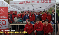 Bursa’da dev zirve: Hedef iş kazalarında sıfır risk