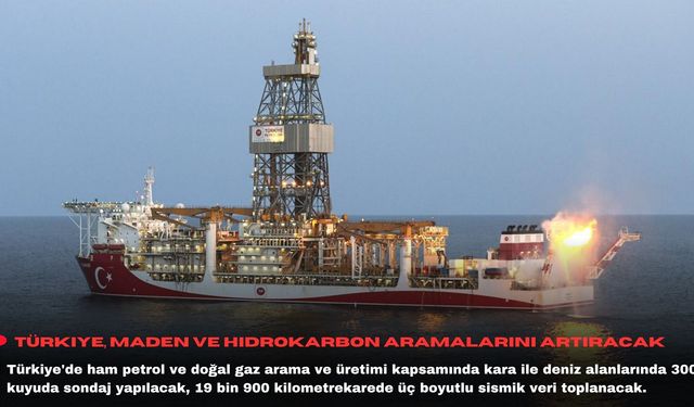 Türkiye, maden ve hidrokarbon aramalarını artıracak