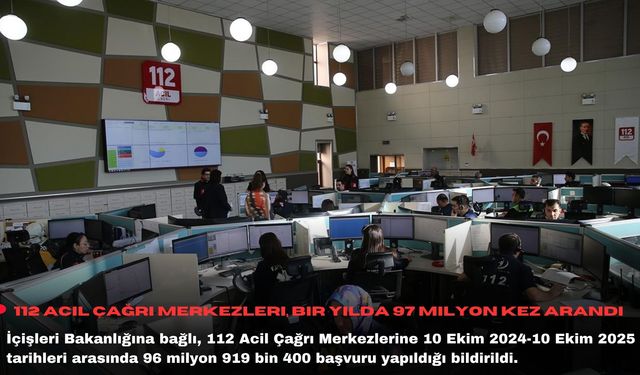 112 Acil Çağrı Merkezleri, bir yılda 97 milyon kez arandı