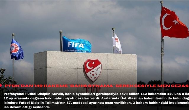 PFDK'dan 149 hakeme "bahis oynama" gerekçesiyle men cezası