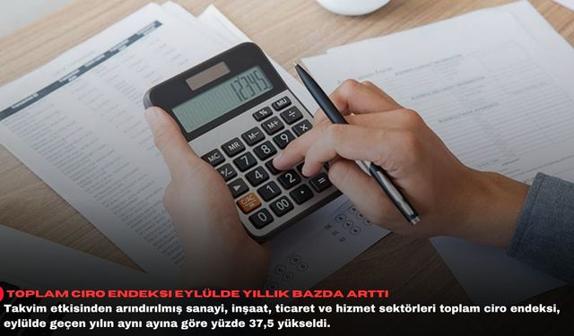 Toplam ciro endeksi eylülde yıllık bazda arttı