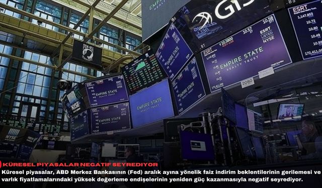 Küresel piyasalar negatif seyrediyor