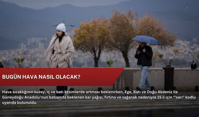 Bugün hava nasıl olacak?