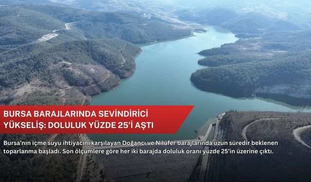 Bursa barajlarında sevindirici yükseliş: Doluluk yüzde 25’i aştı