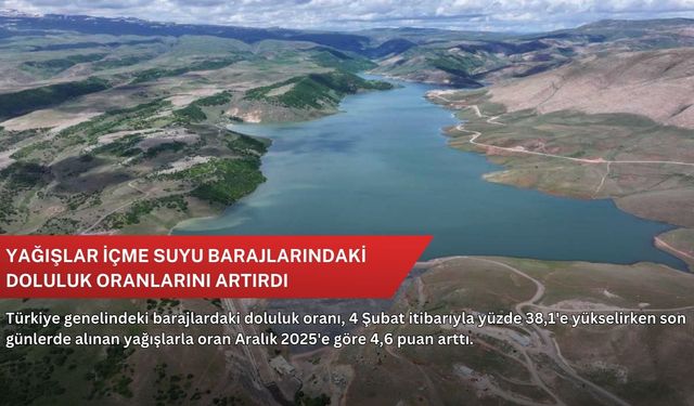 Yağışlar içme suyu barajlarındaki doluluk oranlarını artırdı