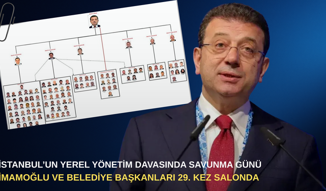 İstanbul’un yerel yönetim davasında savunma günü: İmamoğlu ve belediye başkanları 29. kez salonda