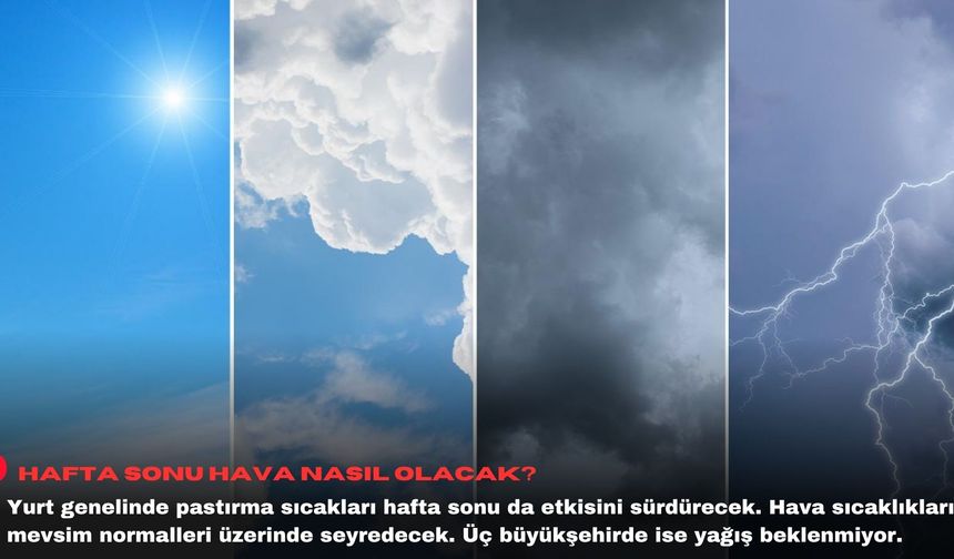 Hafta sonu hava nasıl olacak?