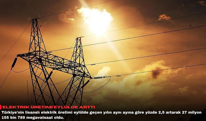 Elektrik üretimi eylülde arttı
