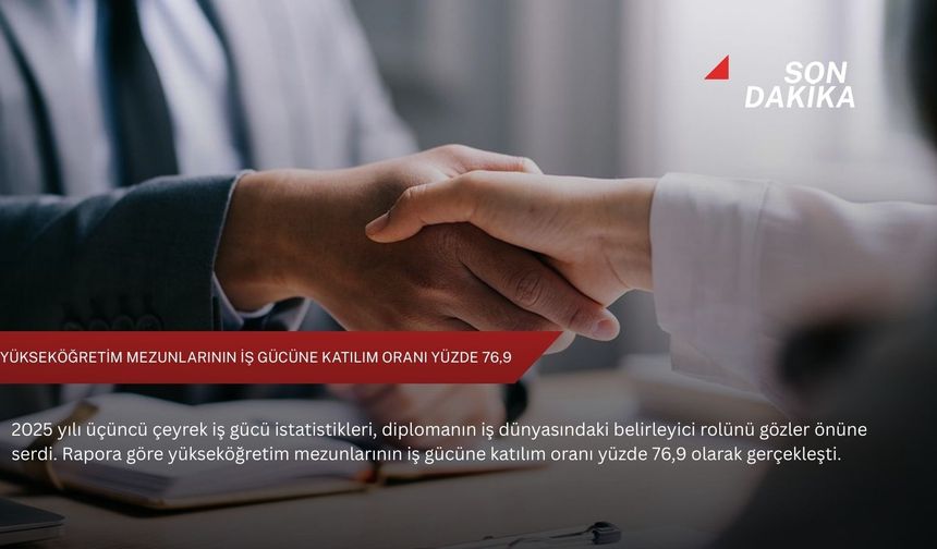 Yükseköğretim mezunlarının iş gücüne katılım oranı yüzde 76,9