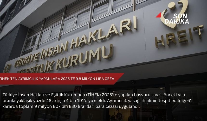 TİHEK'ten ayrımcılık yapanlara 2025'te 9,8 milyon lira ceza